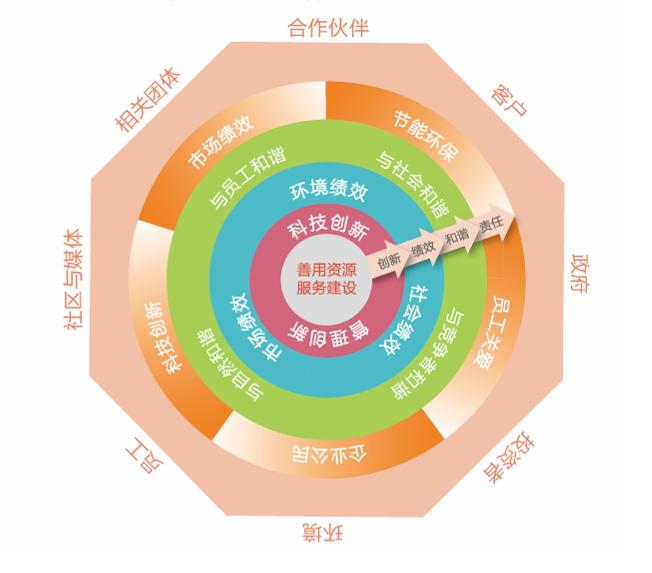 LETOU国际米兰·(中国区)官方网站