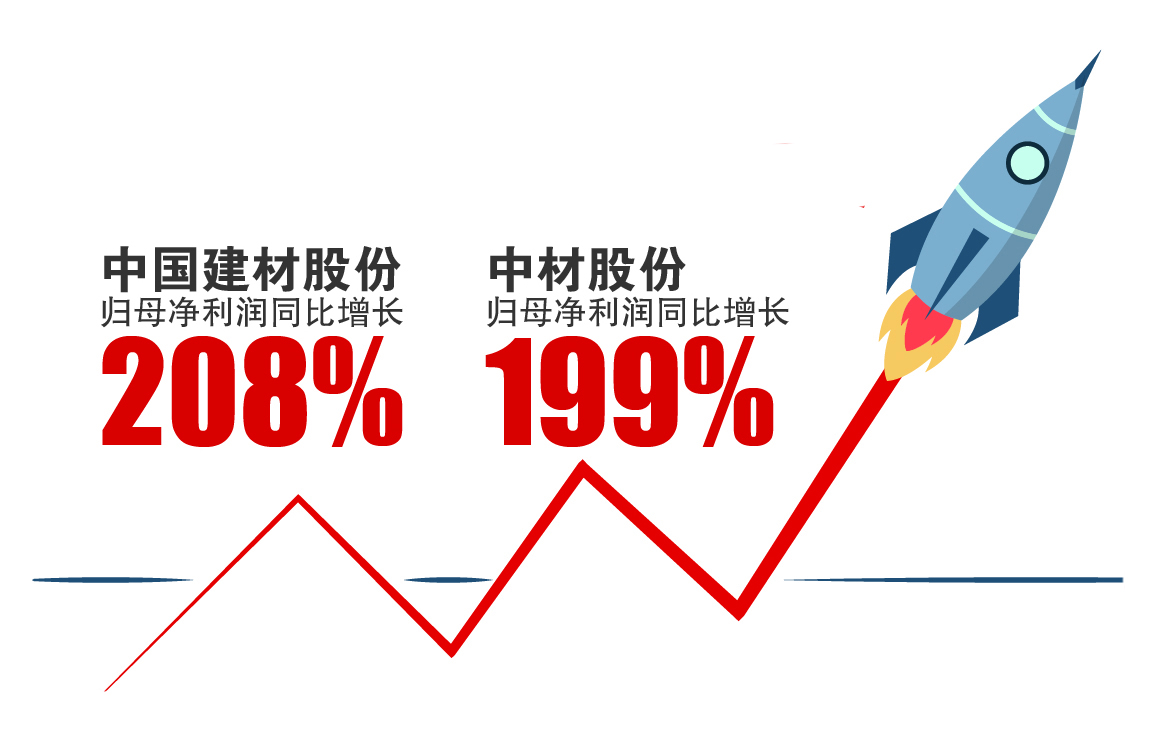 业题2 LETOU国际米兰·(中国区)官方网站