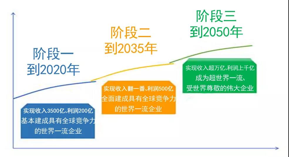 LETOU国际米兰·(中国区)官方网站
