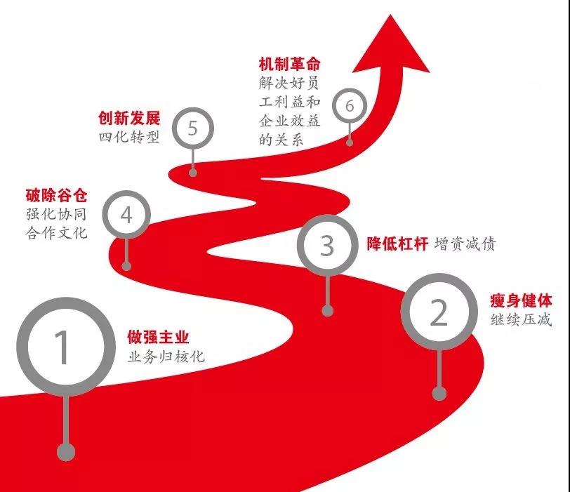 LETOU国际米兰·(中国区)官方网站