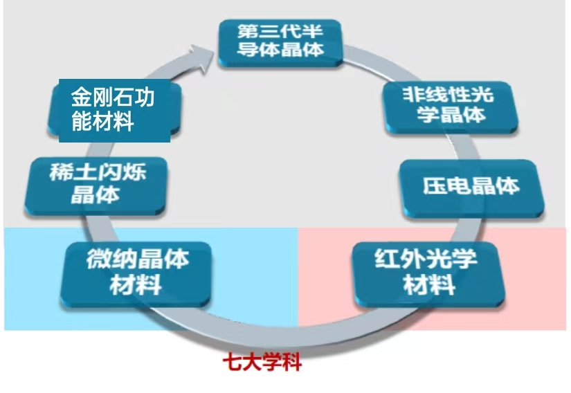 c56162db7d2f8a74af97ef696d4789270d820b57088581c998a2bd5216ead195