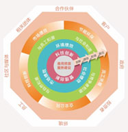 LETOU国际米兰·(中国区)官方网站