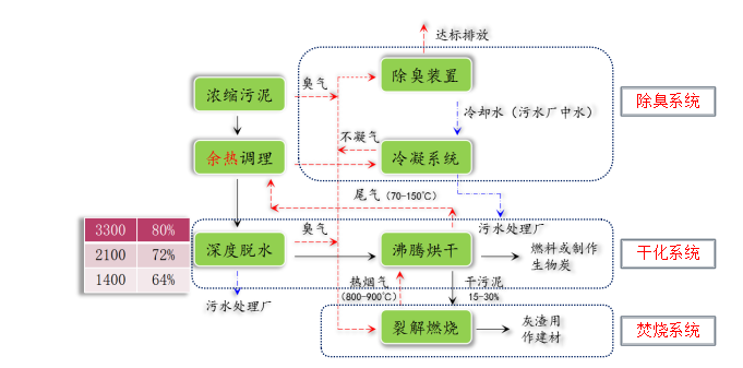 LETOU国际米兰·(中国区)官方网站
