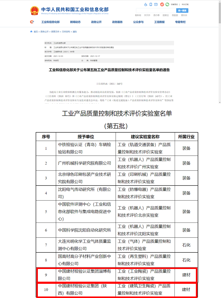 国检集团上榜工信部第五批工业产品质量控制和技术评价实验室名单.png 国检集团上榜工信部第五批工业产品质量控制和技术评价实验室名单.png