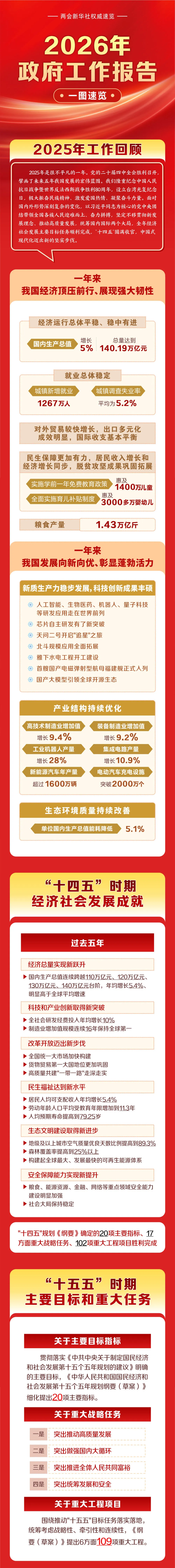 ade3f116ffc64dc6_1786617284223 图片